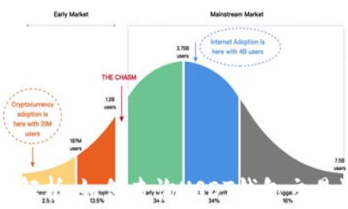 
全面解析：如何查询USDT钱包交易记录